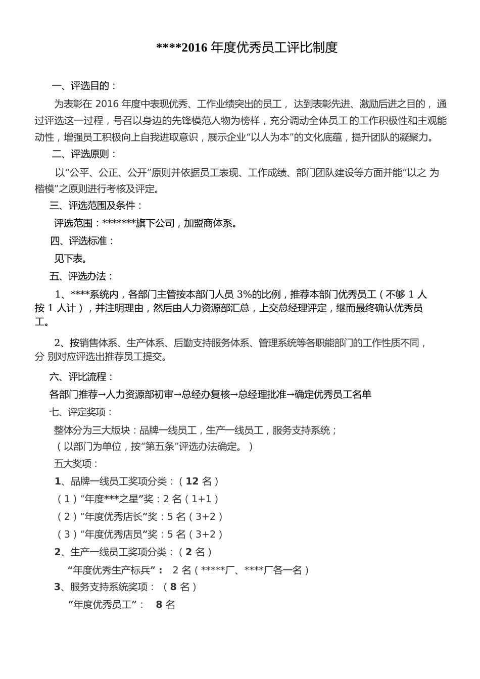 公司年度优秀员工评选制度.docx
